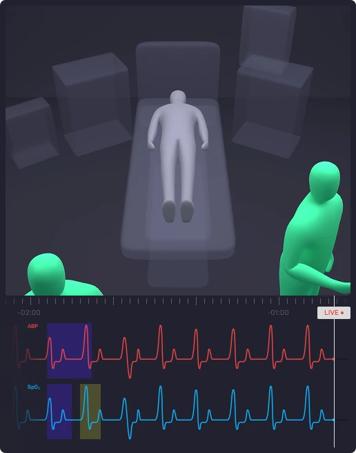 Focus view, showing the bedside from above with the nurse's position